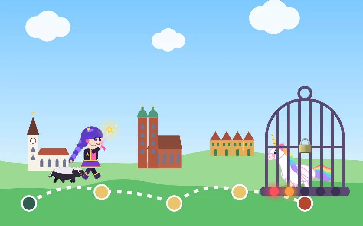 Spielszene: die Reiseroute mit fünf Stationen, am Ziel wartet das Einhorn im Käfig.